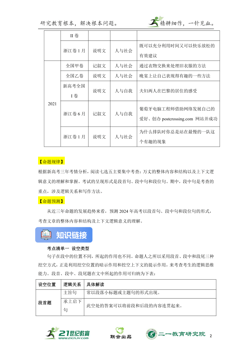 专题二十一：阅读理解之七选五【2024高分攻略】高考英语二轮专题复习学案