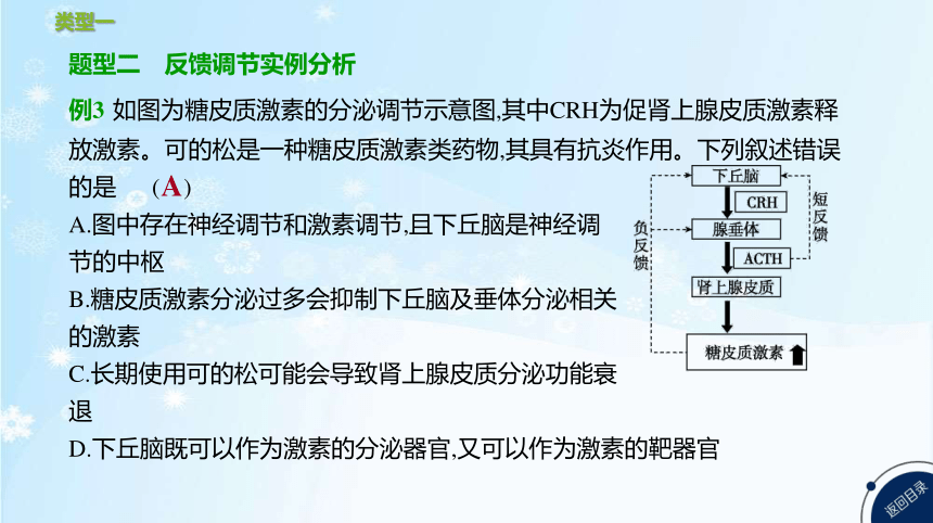 高考生物二轮复习微专题8    生命活动过程中的调节方式(共23张PPT)