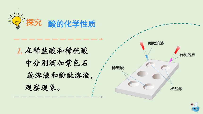 化学人教版九年级下册课件：10.1.2 酸的化学性质(共18张PPT)