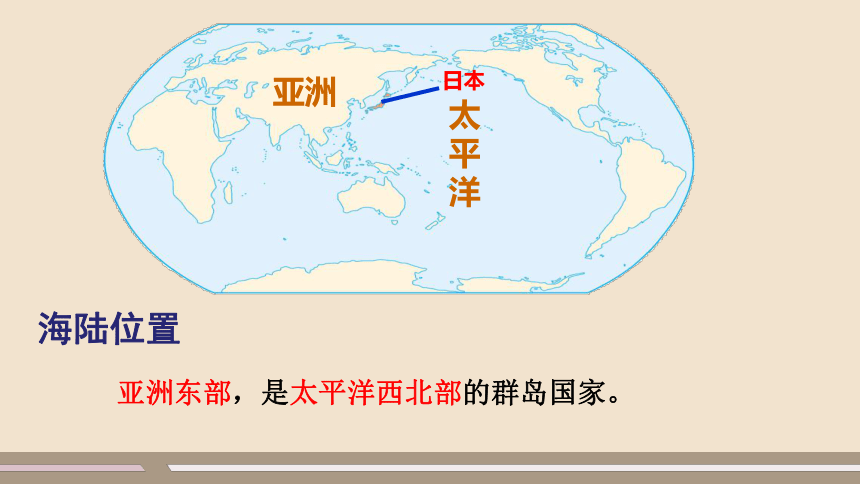 第七章 我们邻近的地区和国家 第一节  日本  第1课时 课件