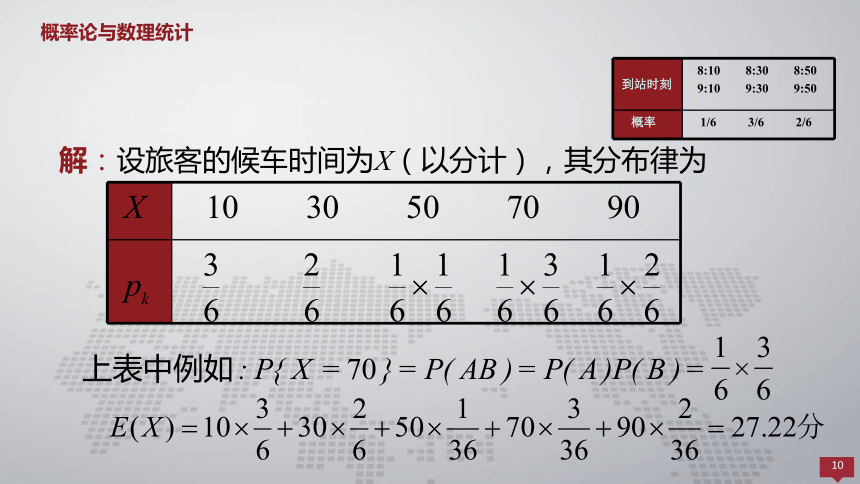 4.1随机变量的数学期望 课件(共40张PPT)- 《概率论与数理统计 》同步教学（人民大学版·2018）