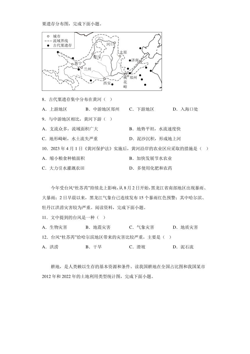 山东省济南市商河县2023-2024学年八年级上学期期末 地理试题（含解析）