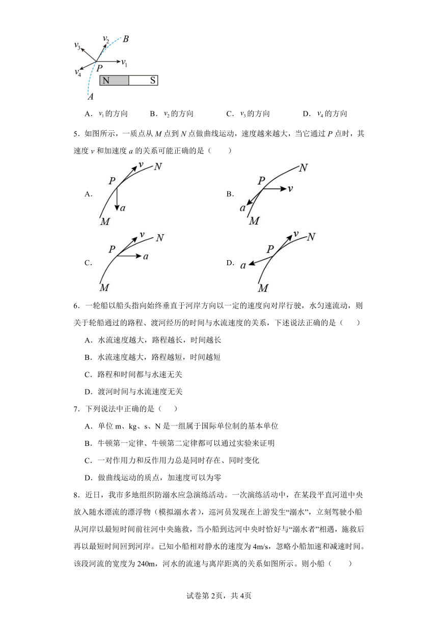 同步课时精练（六）2.1运动的合成与分解（后附解析）