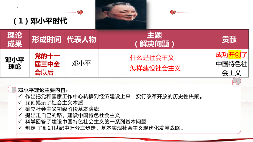 3.2中国特色社会主义的创立、发展和完善（课件）(共34张PPT)高中政治统编版必修一中国特色社会主义