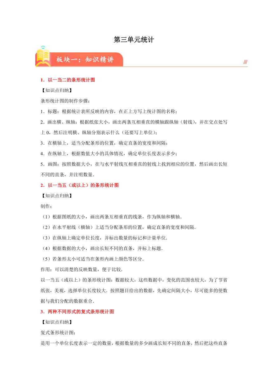 第三单元统计(知识精讲+典题精练)-2023-2024学年三年级下册数学高频考点重难点讲义（沪教版）（含解析）