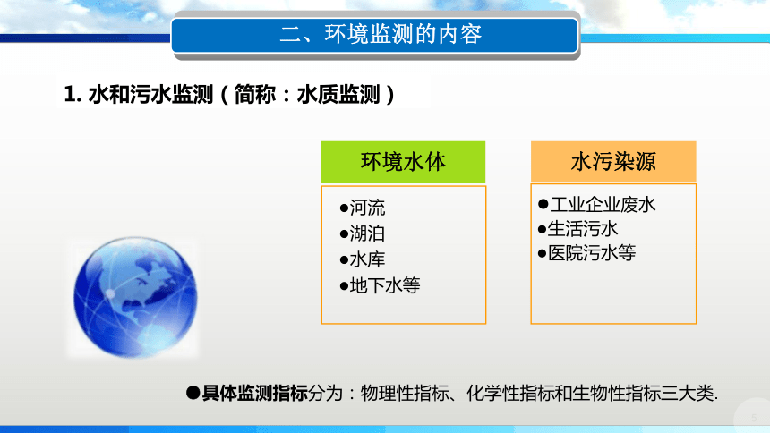 1.1认识环境监测-环境监测的对象及内容 课件(共20张PPT)-《环境监测》同步教学（化学工业出版社）