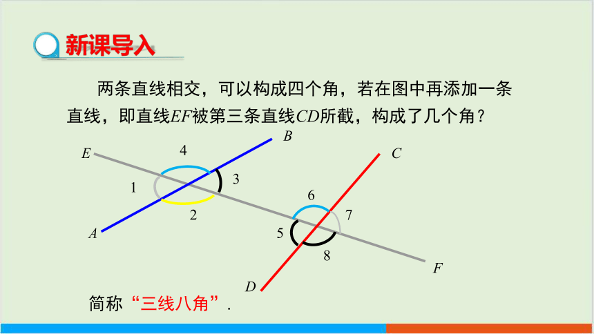 第10章10.2平行线的判定 （第2课时 同位角、内错角、同旁内角） 教学课件--沪科版初中数学七年级（下）