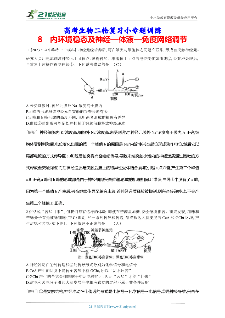 高考生物二轮复习小专题训练：8　内环境稳态及神经—体液—免疫调节网络（解析版）