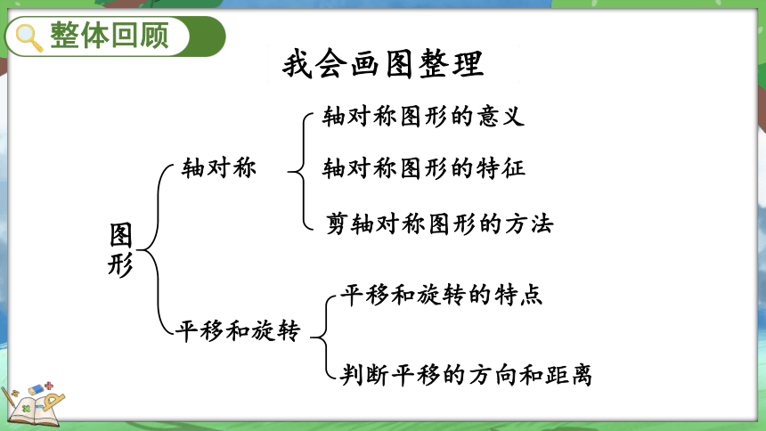 北师大版三年级下册数学整理与复习课件(共23张PPT)