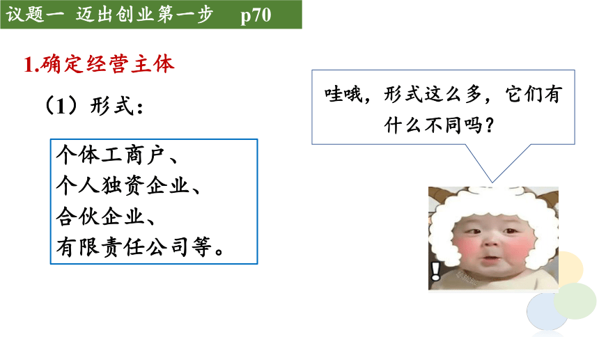 8.1自主创业 公平竞争 课件(共50张PPT+1个内嵌视频)-统编版选择性必修二法律与生活