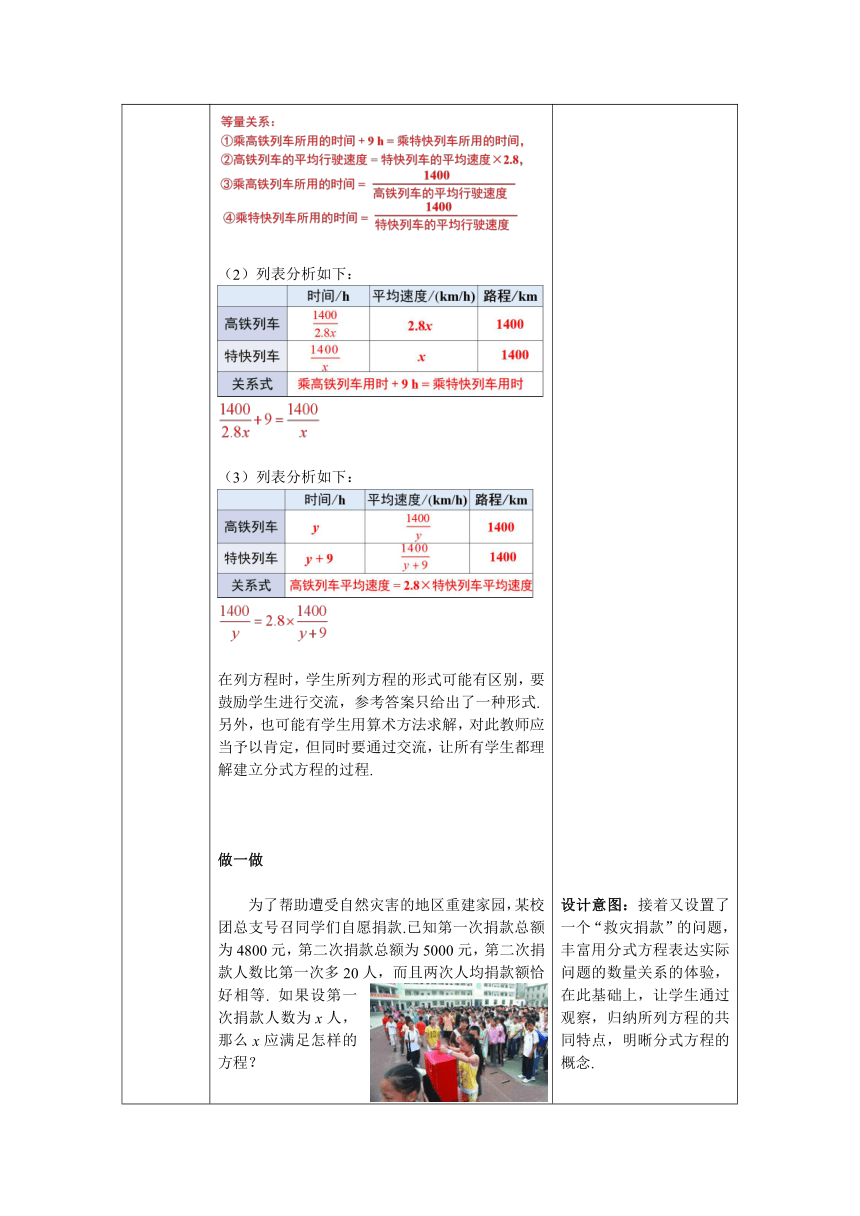 【核心素养】北师大版八年级数学下册5.4 第1课时 分式方程的概念及列分式方程教案（表格式）