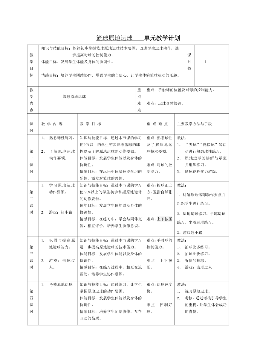 《原地运球之与球为友》教学设计