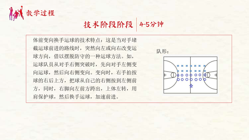 人教版小学体育与健康六年级上册《篮球行进间体前变向换手运球》 课件 (共16张PPT)