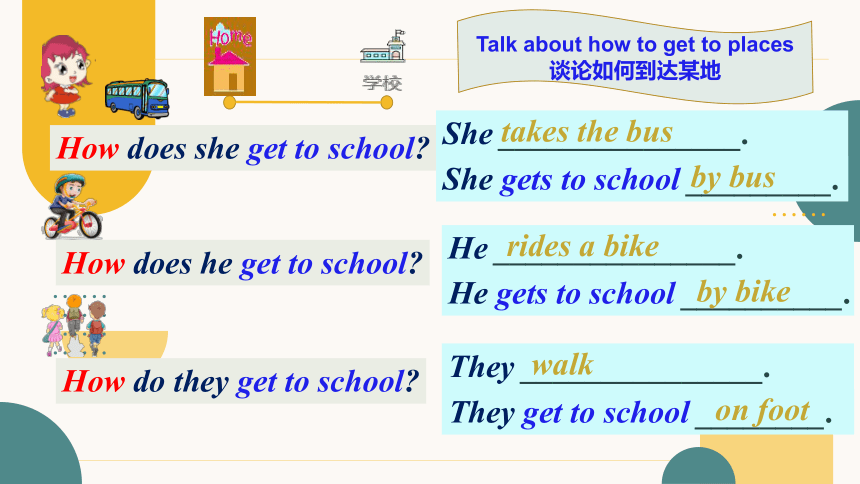 【精品课】人教版七下Unit3 How do you get to school.Section A grammar focus-3c课件+视频