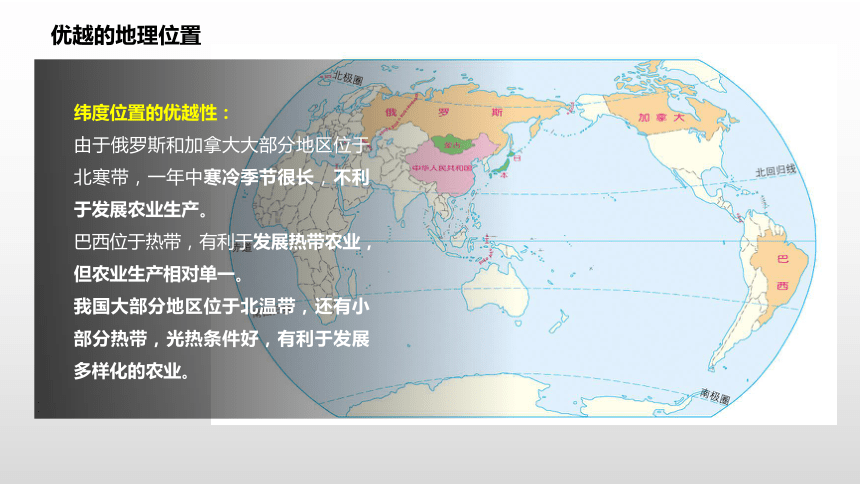 1.1疆域 第1课时 课件(共31张PPT)人教版八年级地理上册