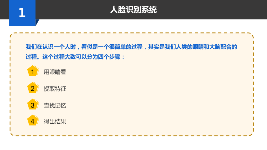 河南大学版（2020）六下信息科技 第十课 猜猜我是谁 课件(共24张PPT)