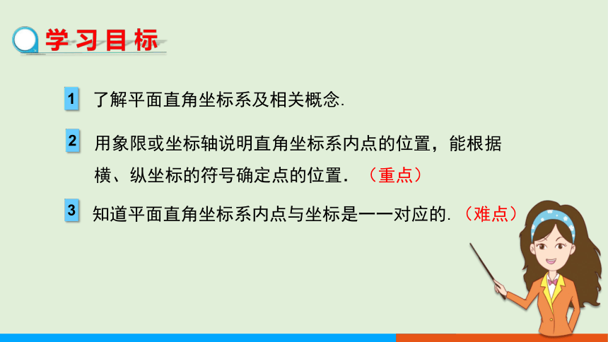 3.1平面直角坐标系（第1课时 平面直角坐标系） 教学课件--湘教版数学八年级（下）
