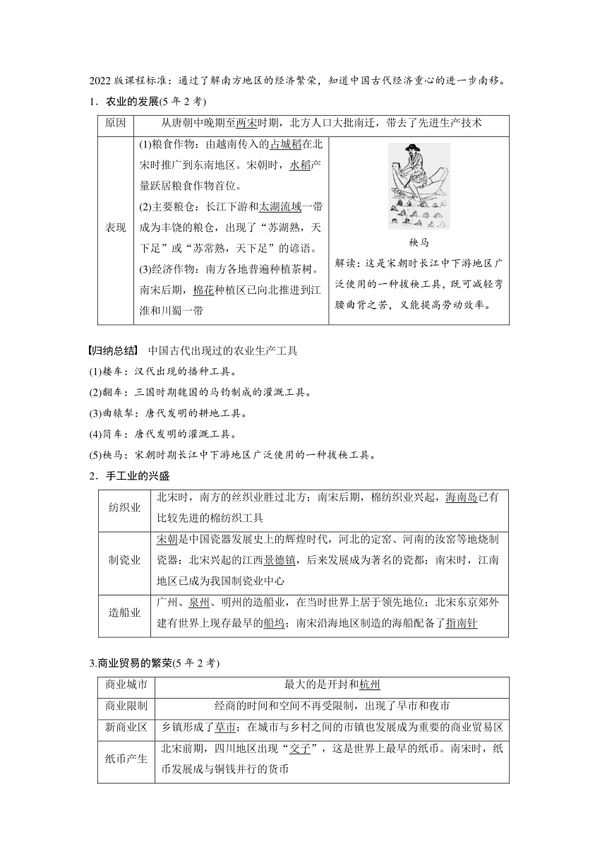 第六单元　辽宋夏金元时期：民族关系发展和社会变化  学案 （含答案）2024年广东省中考历史一轮复习