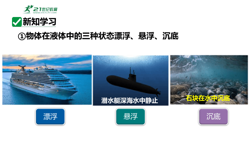 9.3物体的浮与沉第1课时物体的浮沉条件 课件 (共32张PPT) 2023-2024学年度沪科版物理八年级全册