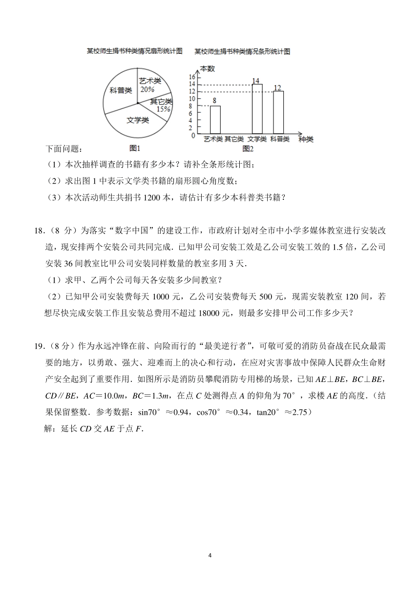 2024年辽宁省大连市中考冲刺模拟训练数学试题（含答案）