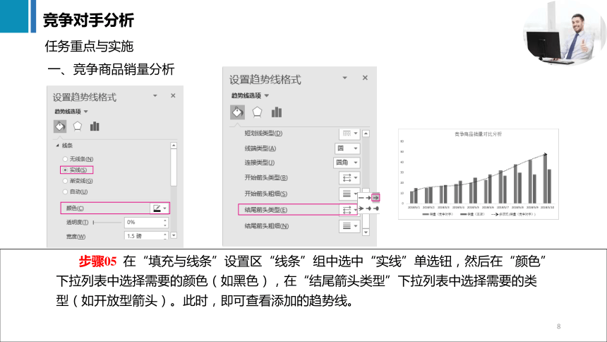 11.1竞争对手分析 课件(共23张PPT)《商务数据分析与应用》（上海交通大学出版社）