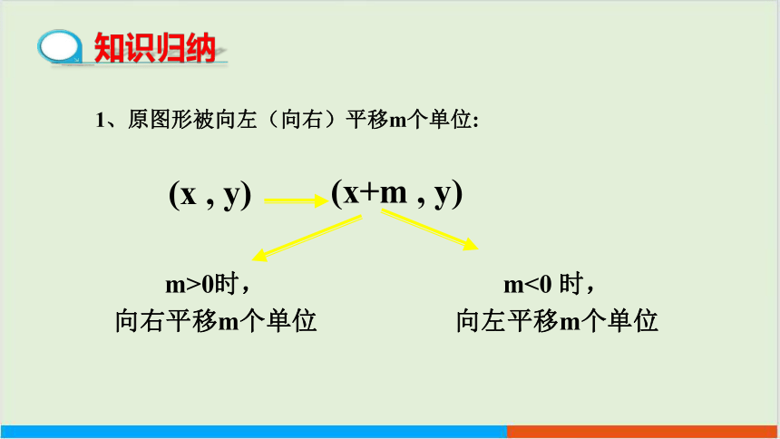 3.1 图形的平移（第2课时） 教学课件 --北师大版初中数学八年级（下）