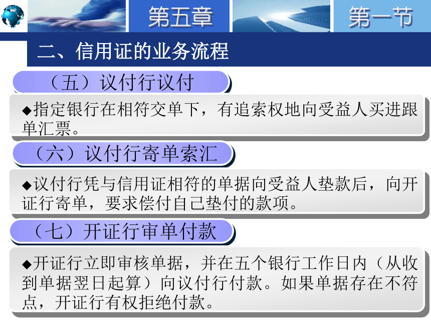 5.1信用证概述 课件(共71张PPT)-《国际结算实务》同步教学（高教版）