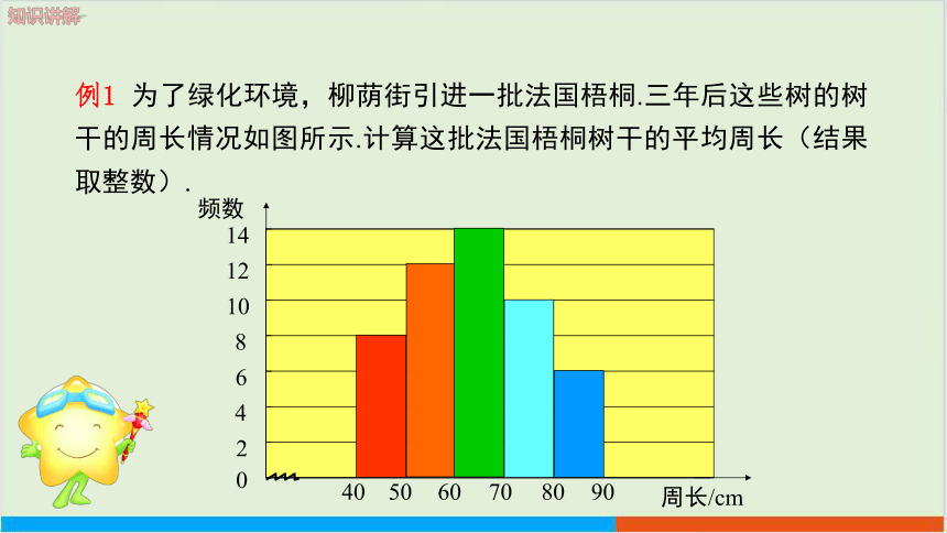 20.1.1 平均数和加权平均数（第2课时）教学课件--人教版初中数学八下