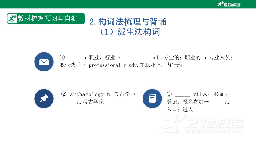 unit 1 Cultural Heritage Section C Discovering Useful Structutres 课件 新人教必修二