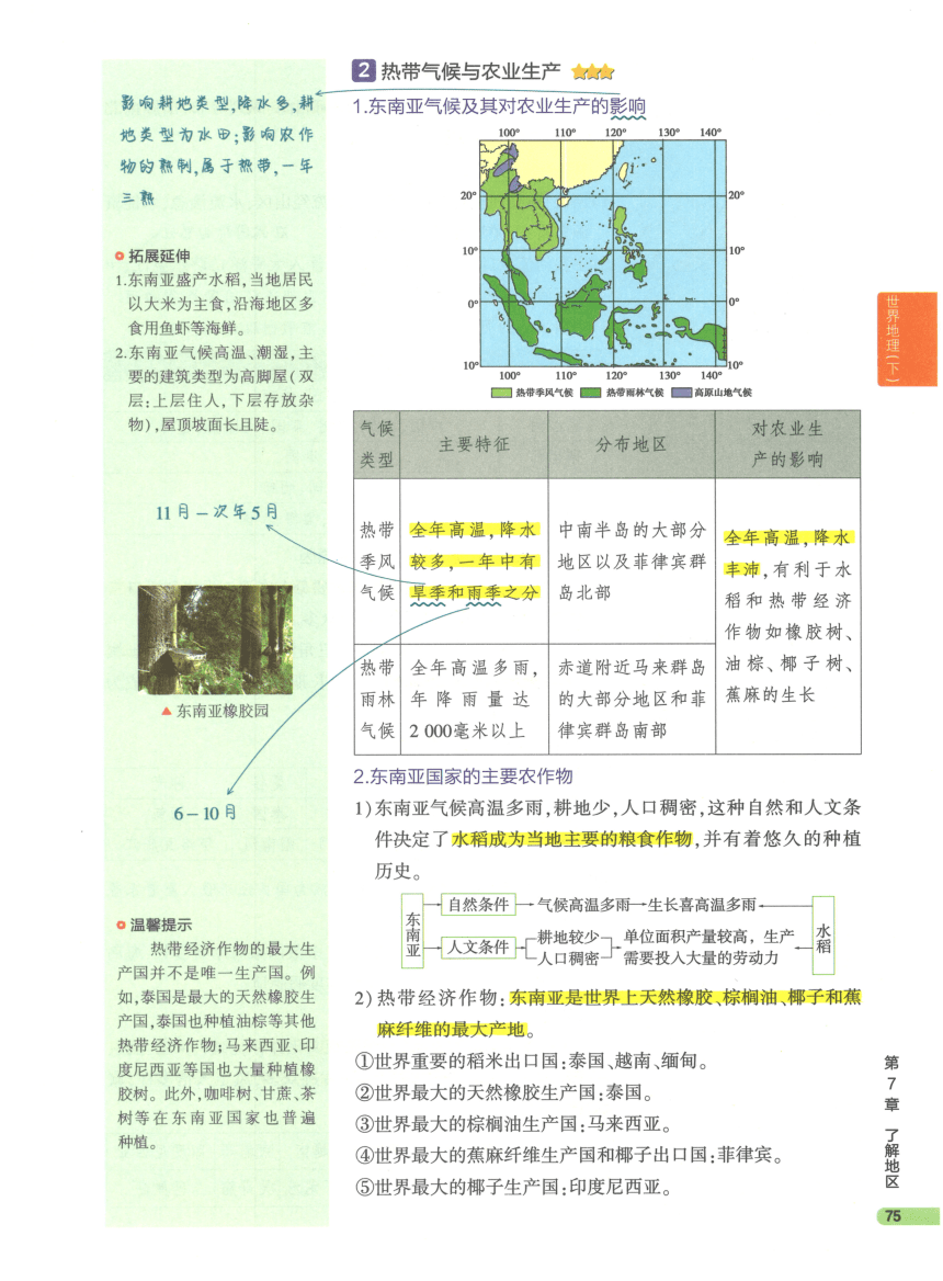 【知识清单】2-世界地理(下) 第7章 了解地区-2024中考地理总复习-人教版（pdf版）