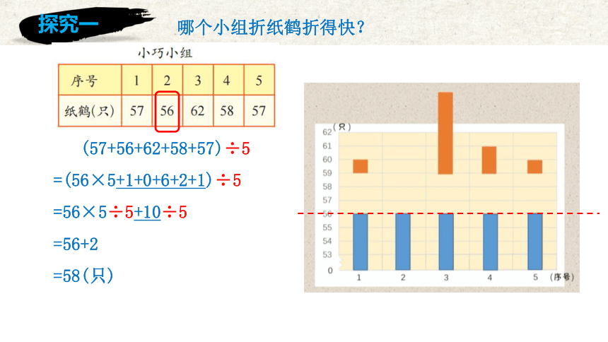 3.3平均数的应用(1)（课件）五年级数学上册 沪教版(共21张PPT)