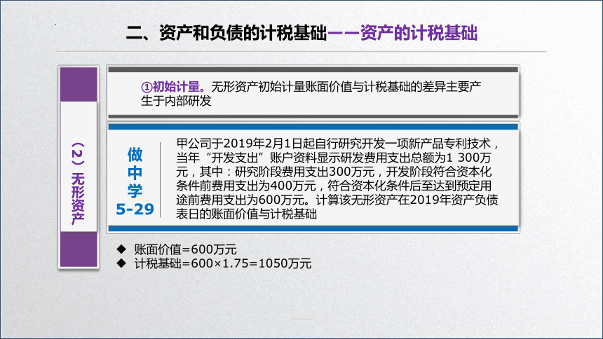 学习任务5.3 企业所得税会计核算 课件(共48张PPT)-《税务会计》同步教学（高教版）