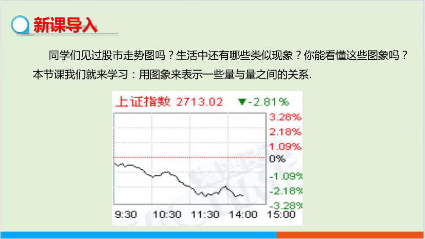 3.3 用图象表示的变量间关系（第1课时）教学课件 北师大版中学数学七年级（下）