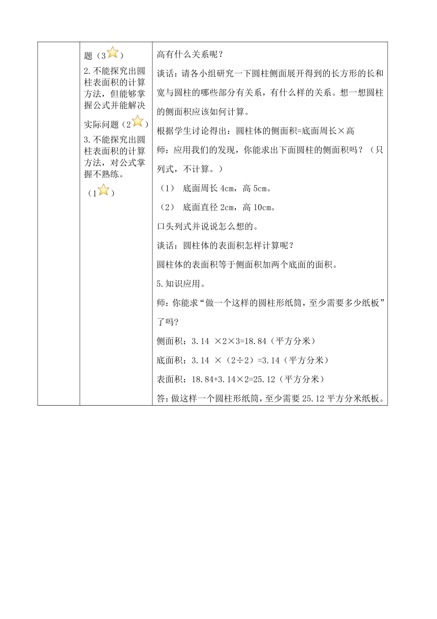 六年级下册数学青岛版第二单元《圆柱的表面积》（教案）（表格式）