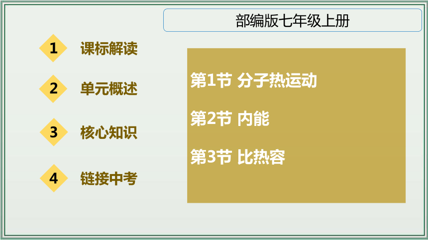 《2024年人教版中考物理一轮复习课件（全国通用）》 主题13：内能 课件（36页ppt）