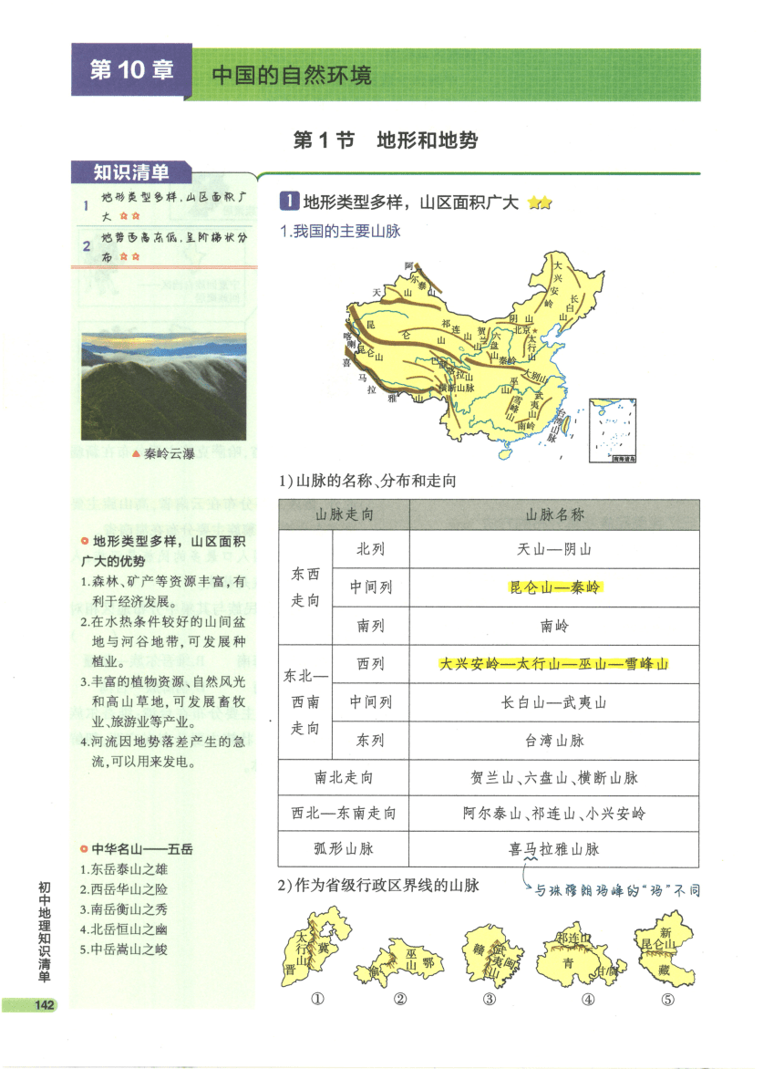 【知识清单】3-中国地理(上) 第10章 中国的自然环境-2024中考地理总复习-人教版（pdf版）