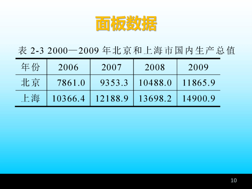 第2章 数据的收集 课件(共48张PPT)-《统计学基础与应用》同步教学（高教版）