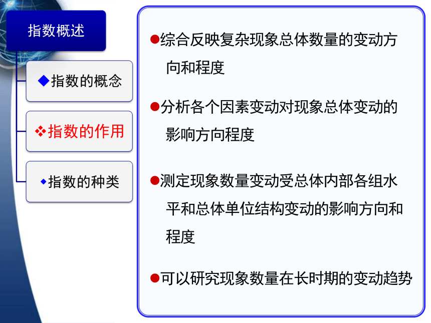 10统计指数    课件(共89张PPT) -《应用统计学（第4版）》同步教学（人民邮电版）