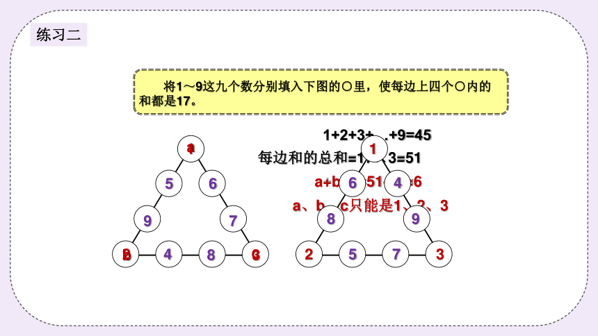 人教版数学五年级下册奥数讲：数阵 课件(共17张PPT)