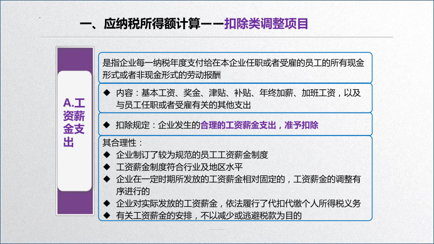 学习任务5.2 企业所得税税额计算2 课件(共33张PPT)-《税务会计》同步教学（高教版）