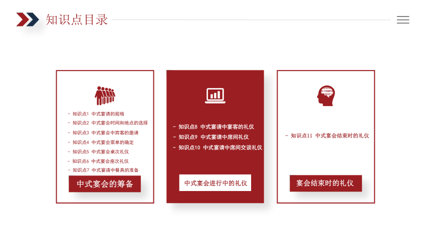 9.1中式宴会礼仪 课件(共27张PPT)《商务礼仪》同步教学（电子工业版）