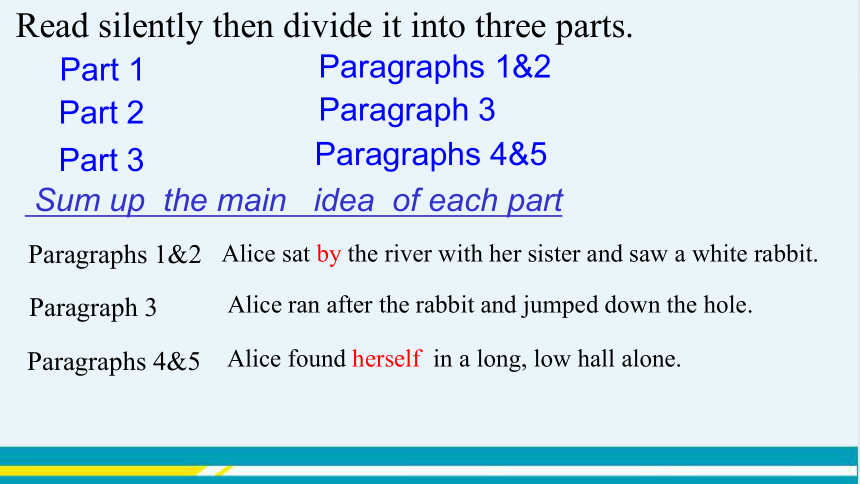 Unit 6 Reading教学课件-译林牛津版初中英语七年级（下）