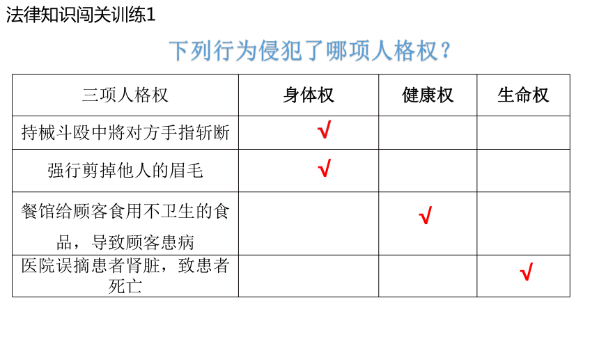 1.2 积极维护人身权利 课件(共39张PPT)-2023-2024学年高中政治统编版选择性必修二法律与生活