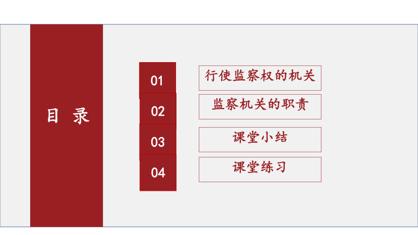 6.4国家监察机关  课件(共27张PPT)