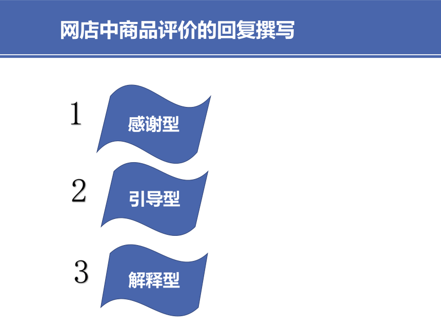 7项目七 3网店文案、4社会化媒体电商推广文案 课件(共26张PPT）-《财经应用文写作》同步教学（高教社）