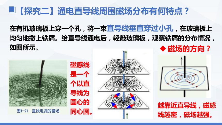 1.2电生磁 第1课时（课件 22张PPT）