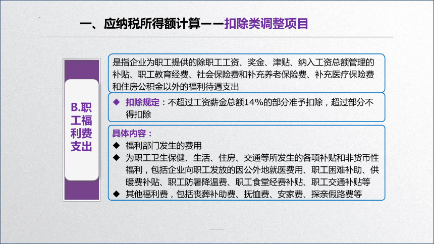 学习任务5.2 企业所得税税额计算2 课件(共33张PPT)-《税务会计》同步教学（高教版）