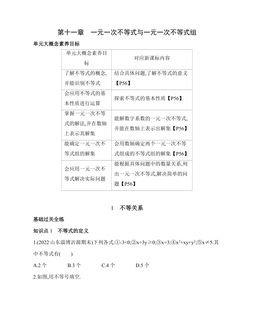 鲁教版七年级下册数学11.1　不等关系素养提升练习（含解析）