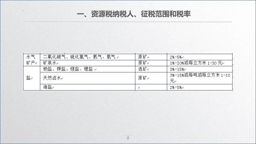 学习任务7.8 资源税会计 课件(共33张PPT)-《税务会计》同步教学（高教版）