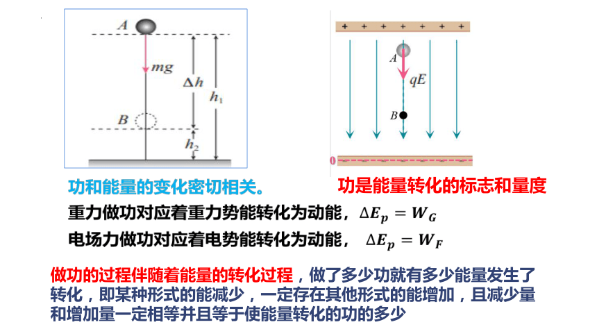 5.1 电路中的能量 课件(共41张PPT)